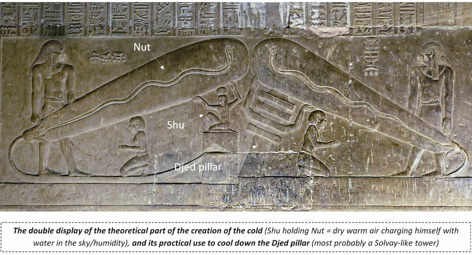 Dendera Light Bulb Electric Lamp Ancient Egyptian Temple Conspiracy Fringe Theory Electricity Debunked